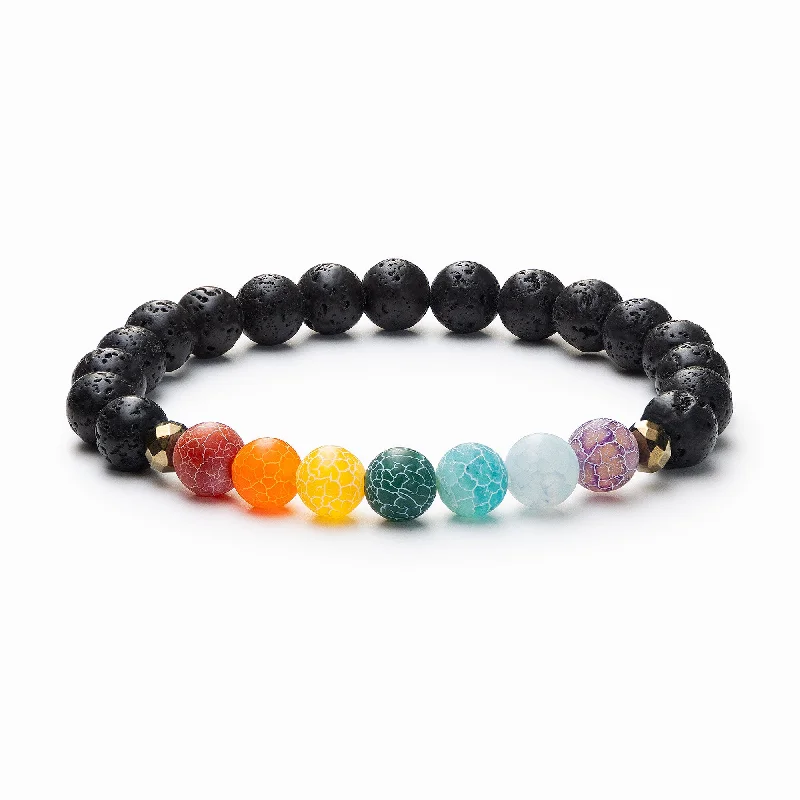 Chakra
